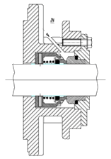 ROTO SEAL CODE ‘N’